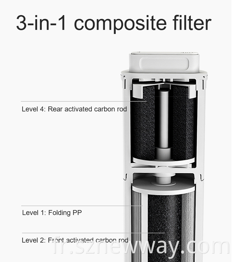 Xiaomi Water Filter 500g